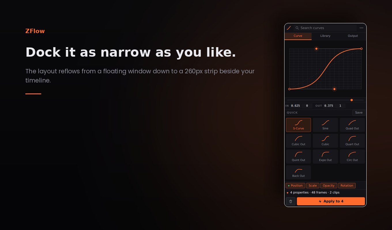 ZFlow docked as a narrow panel beside the timeline